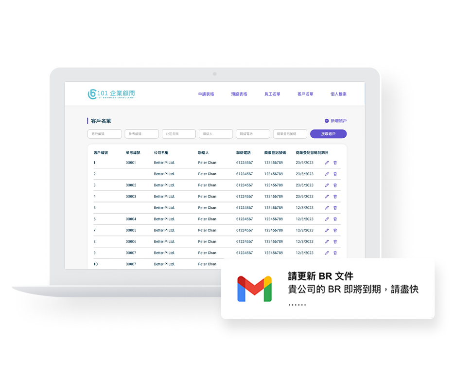 101 Business Consultant ERP System Showcase