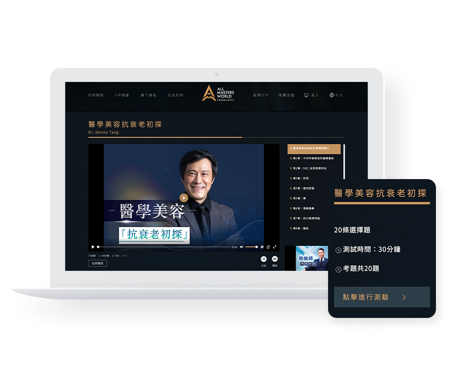 All Masters World showcase