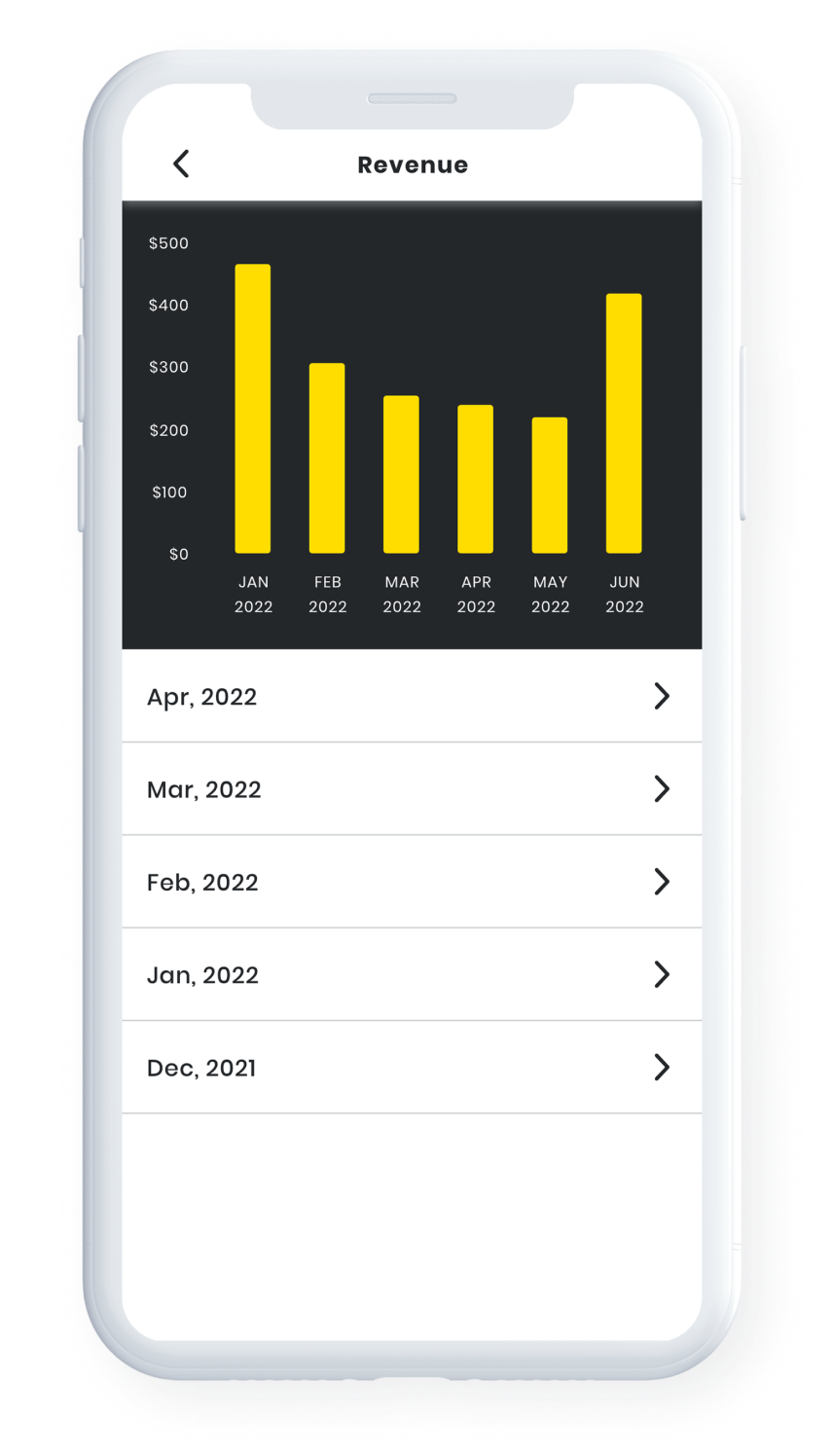 Ride-hailing App Showcase