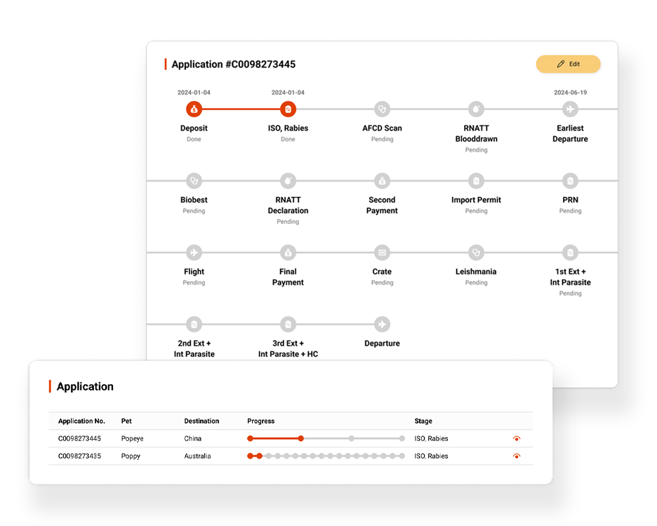 Canlife Pet Moving ERP System Showcase