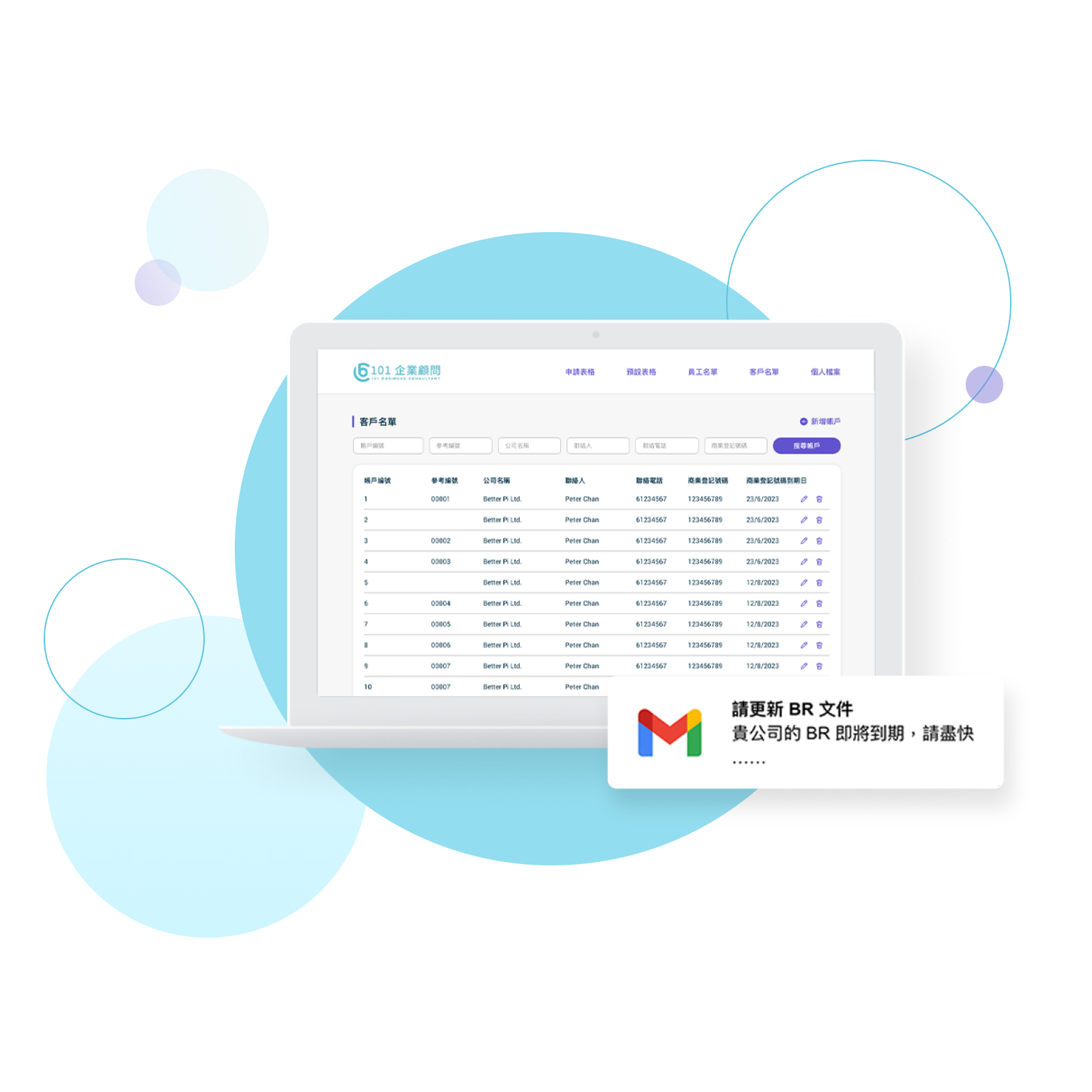 101 Business Consultant